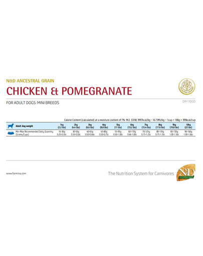 FARMINA N&D Ancestral Grain Chicken & Pomegranate Adult Mini Dog 7 kg dla psów małych ras
