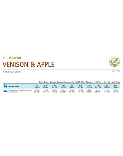 FARMINA N&D Pumpkin Venison & Apple Adult 1,5 kg sucha karma dla kota z jeleniem