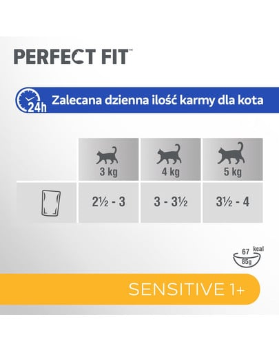 PERFECT FIT Sensitive 1+ saszetki 52x85 g w sosie z kurczakiem, z łososiem dla dorosłych kotów