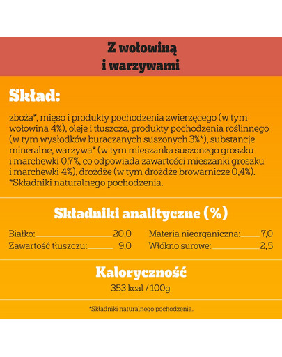 PEDIGREE Adult 4 kg z wołowiną i warzywami dla psów dużych i średnich ras