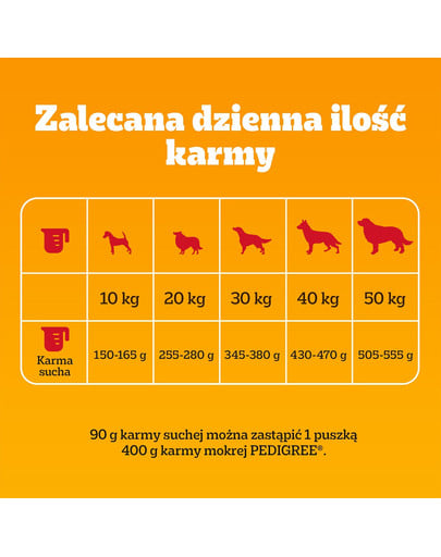 PEDIGREE Adult 7 kg z wołowiną i warzywami dla psów dużych i średnich ras