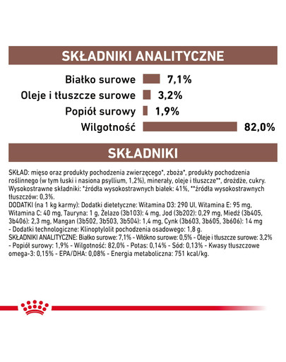 ROYAL CANIN Gastrointestinal Fibre Response 12x85 g karma w sosie dla kotów cierpiących na zakłaczenia i zaparcia