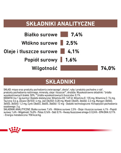 ROYAL CANIN Veterinary Gastrointestinal High Fibre pasztet 410 g pasztet dla psów z zaburzeniami trawienia