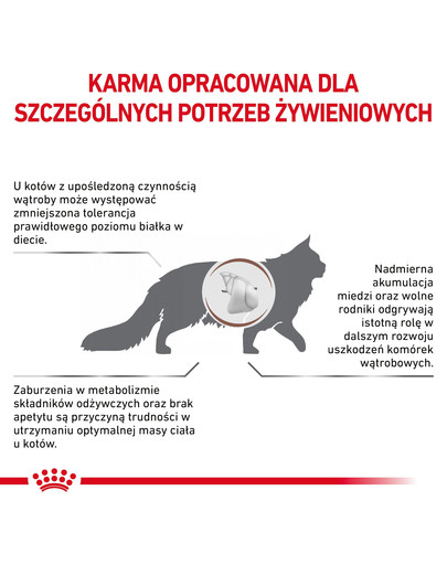 ROYAL CANIN Cat Hepatic 4 kg sucha karma dla kotów z chorobami wątroby