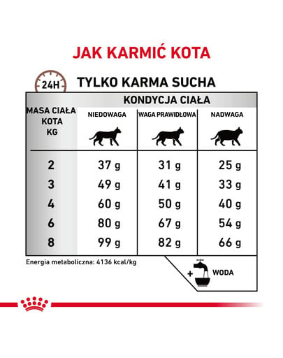 ROYAL CANIN Hepatic Feline 2 kg