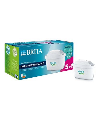 BRITA Filtr do wody MAXTRA PRO Pure Performance 5+1 (6 szt) szt