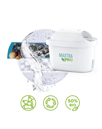 BRITA Filtr do wody MAXTRA PRO Pure Performance 5+1 (6 szt) szt