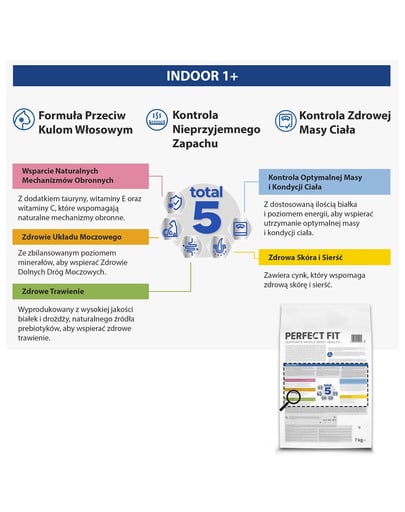 Indoor 1+ Bogata w kurczaka 7 kg sucha karma pełnoporcjowa dla dorosłych kotów