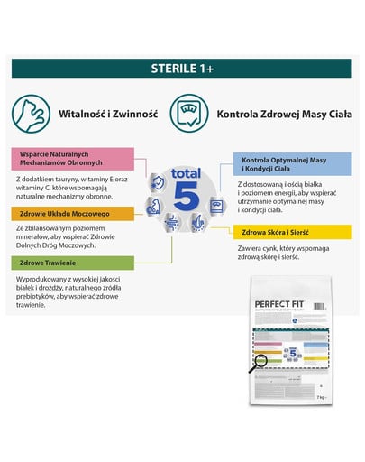 Sterile 1+ Bogata w kurczaka 7 kg sucha karma pełnoporcjowa dla dorosłych sterylizowanych kotów