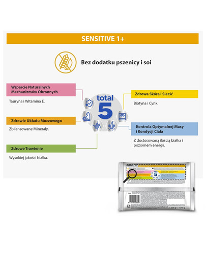 PERFECT FIT Sensitive 1+ saszetki 4x85 g w sosie z kurczakiem, z łososiem dla dorosłych kotów