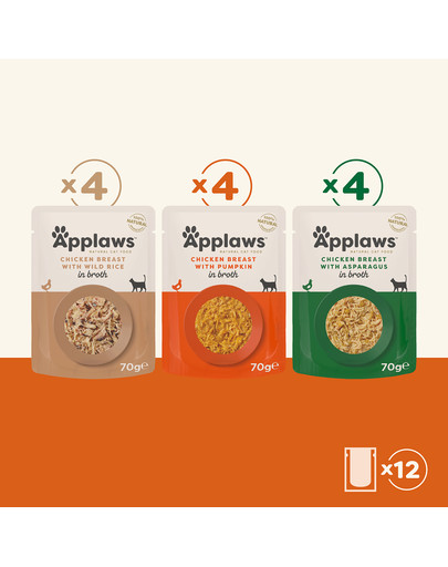 APPLAWS Cat Pouch 12 x 70 g Chicken Selecion mokra karma dla kota z kurczakiem