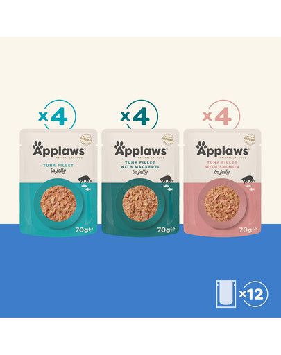 APPLAWS Selection Fish Multipack saszetek w galaretce dla kotów 12x70g