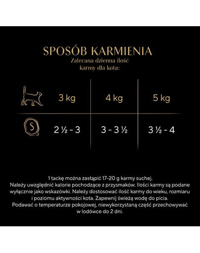 SHEBA Nature's Collection Drobiowe Smaki w sosie tacka 8x85g kurczak z papryka i indyk z marchewką