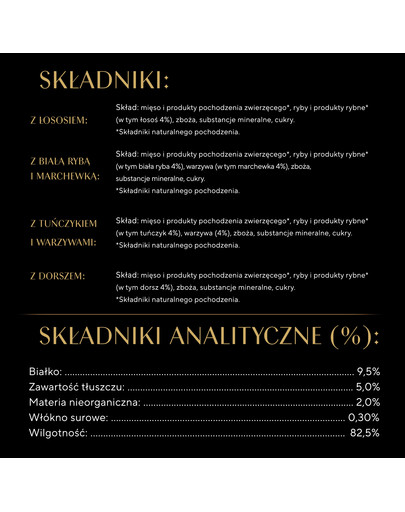SHEBA Classic in Pate Ocean Selection mix smaków rybnych w formie pasztetu Biała Ryba, dorsz, łosoś i tuńczyk 32x85g