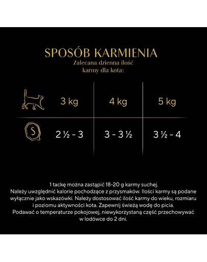 SHEBA Classics tacka 85 g w terynie z kaczką i kurczakiem