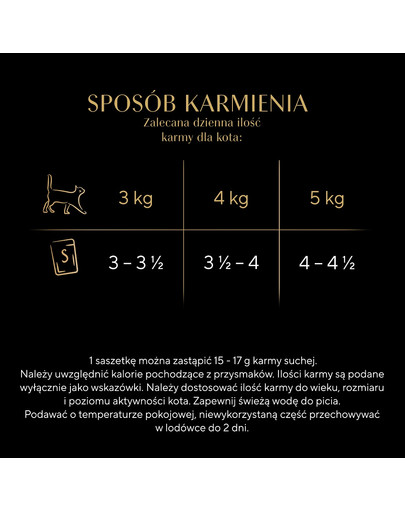 12x85g Delicacy in Jelly - smaki drobiowe w sosie mokra karma dla kotów