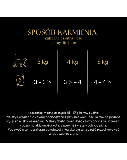 Delicacy Drobiowe smaki saszetki w galaretce 80x85g kaczka, kurczak, drób