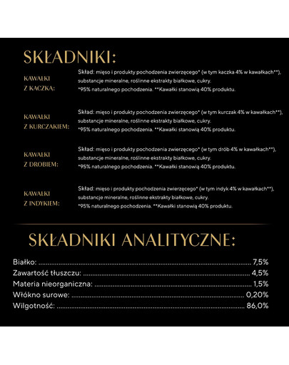 Delicacy Drobiowe smaki saszetki w galaretce 80x85g kaczka, kurczak, drób