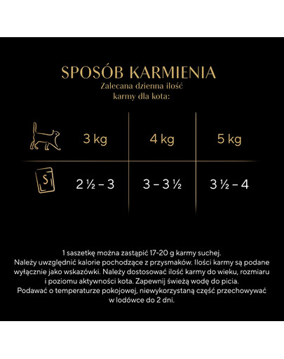 SHEBA Nature’s Collection Drobiowe Smaki mokra karma pełnoporcjowa dla dorosłych kotów w galaretce saszetka 4x85g