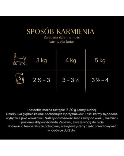 SHEBA Nature’s Collection Drobiowe Smaki 40x85 g w galaretce kawałki z kurczakiem, indykiem, kaczką, drobiem dla dorosłych kotów