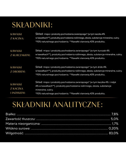SHEBA Selection Select Slices Drobiowe Smaki saszetki 120x85 g w sosie kawałki z: kaczką, kurczakiem, drobiem, kaczką i indykiem  dla dorosłych kotów