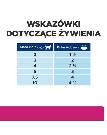 HILL'S Prescription Diet Canine Gastrointestinal Biome Digestive Care Stew z kurczakiem i marchewką 354 g w puszce