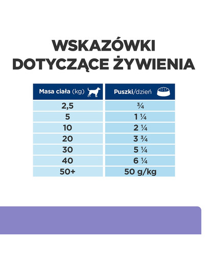 HILL'S Prescription Diet Canine i/d Low Fat Digestive Care Stew z kurczakiem i warzywami 354 g w puszce