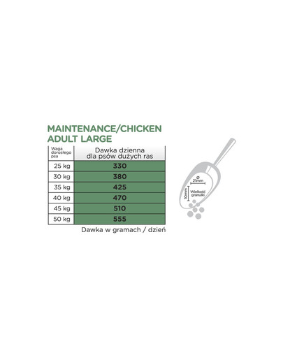 Original Maintenance Adult Large Chicken Rice 12 kg