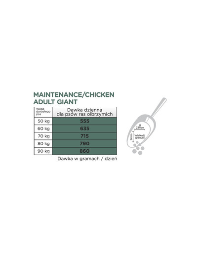 Original Maintenance Adult Giant Chicken Rice 12 kg