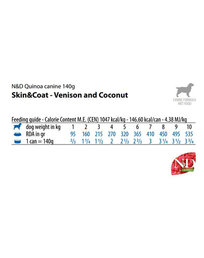 FARMINA N&D Quinoa Dog Venison, coconut 140 g jeleń z kokosem na wzmocnienie skóry i sierści