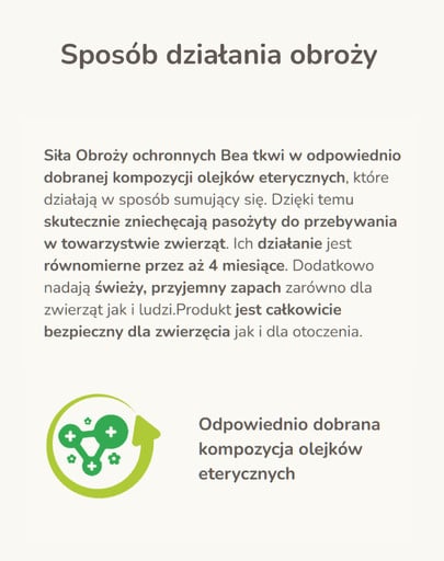 BEAPHAR Obroża ochronna M/L - dla średnich i dużych psów