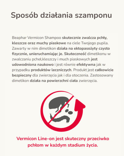 BEAPHAR Vermicon Szampon przeciwpchelny dla kota 200 ml