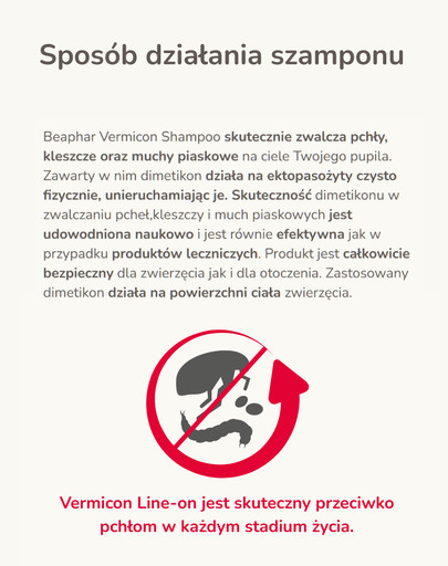 BEAPHAR Vermicon Szampon przeciw pchłom dla psów 200 ml