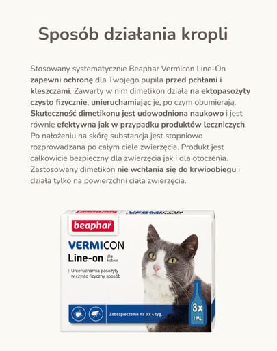 BEAPHAR Vermicon Line-On Cat Krople Przeciw Pchłom i Kleszczom dla Kota 3x1 ml