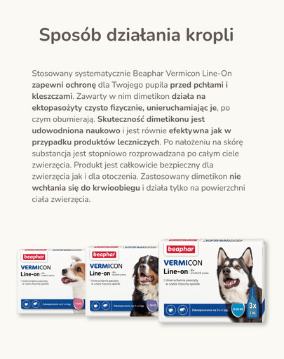 BEAPHAR Vermicon Line-On Dog M Krople Przeciw Pchłom i Kleszczom Średnie Psy 3x3 ml