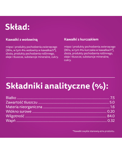 WHISKAS Junior Klasyczne Posiłki Kurczak i wołowina w sosie 4x85g