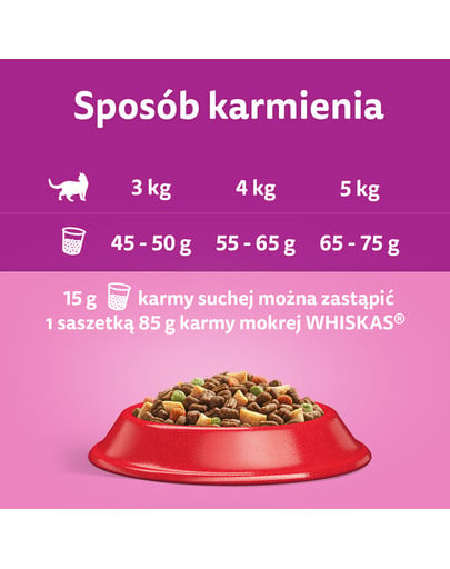 WHISKAS Adult 6x300g sucha karma dla dorosłych kotów z pyszną wołowiną