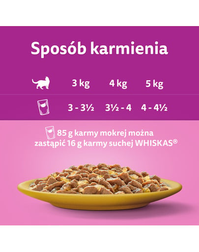 WHISKAS Senior saszetka 4x85g Drobiowa Uczta mokra karma dla starszych kotów w galaretce z: kurczakiem, indykiem