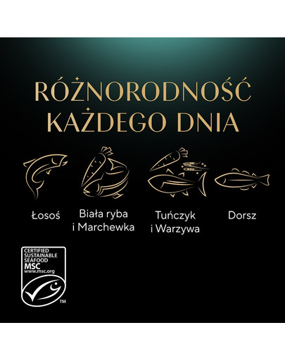 SHEBA Classic in Pate Ocean Selection mix smaków rybnych w formie pasztetu Biała Ryba, dorsz, łosoś i tuńczyk 32x85g