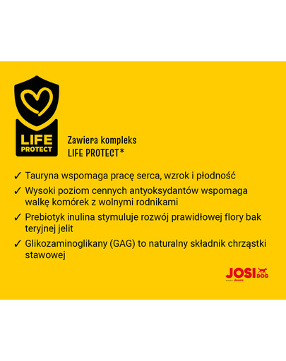 JOSERA JosiDog Solido karma dla psów mało aktywnych 15 kg