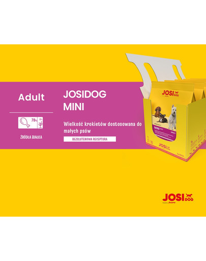 JOSERA JosiDog Mini Adult 5x900 g