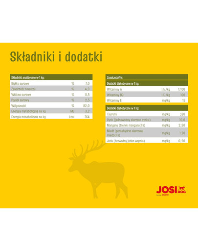 JOSERA JosiDog puszka w sosie 415g dla dorosłych psów