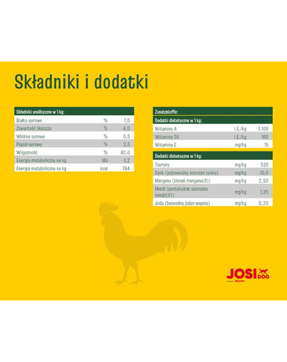 JOSERA JosiDog puszka w sosie 415g dla dorosłych psów