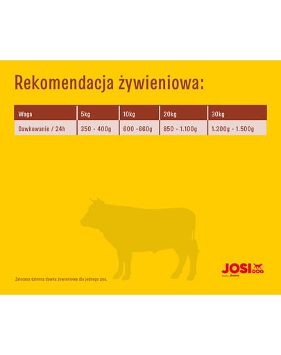 JOSERA JosiDog puszka w sosie 415g dla dorosłych psów