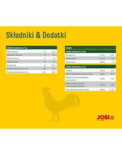 JOSERA JosiCat puszka w galaretce 400g dla dorosłego kota