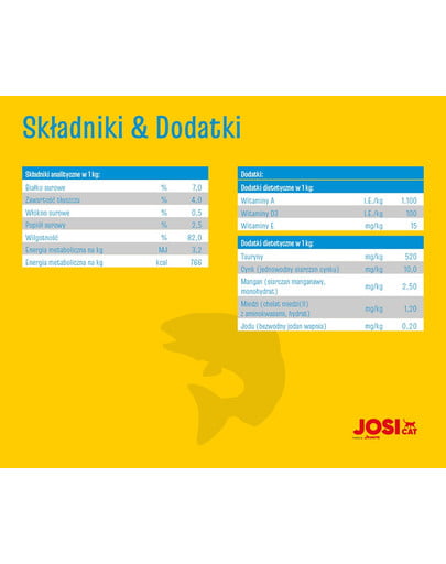 JOSERA JosiCat puszka w sosie 415g dla dorosłego kota