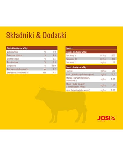 JOSERA JosiCat puszka w sosie 415g dla dorosłego kota