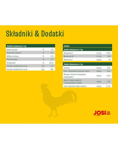 JOSERA JosiCat puszka w sosie 415g dla dorosłego kota