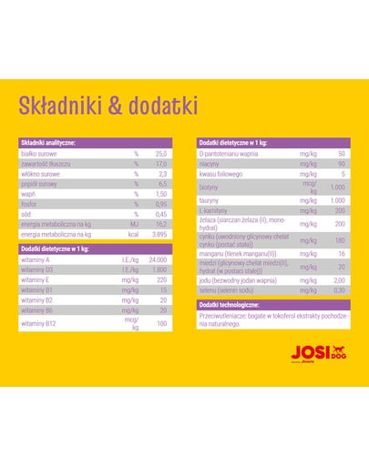 JOSERA JosiDog Junior Sensitive 2,7kg dla szczeniąt z wrażliwym przewodem pokarmowym