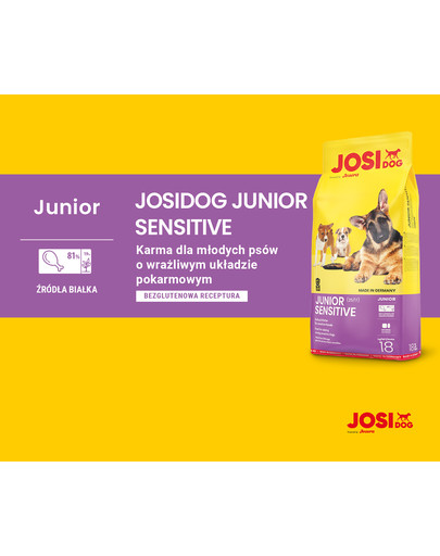 JOSERA JosiDog Junior Sensitive 5x900g